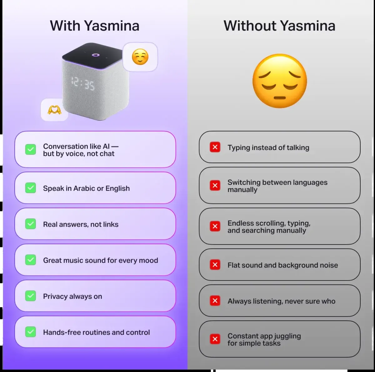 Promo graphic comparing Yasmina voice assistant features, including Arabic and English control for smart home use in the UAE Promo graphic comparing Yasmina voice assistant features, including Arabic and English control for smart home use in the UAE